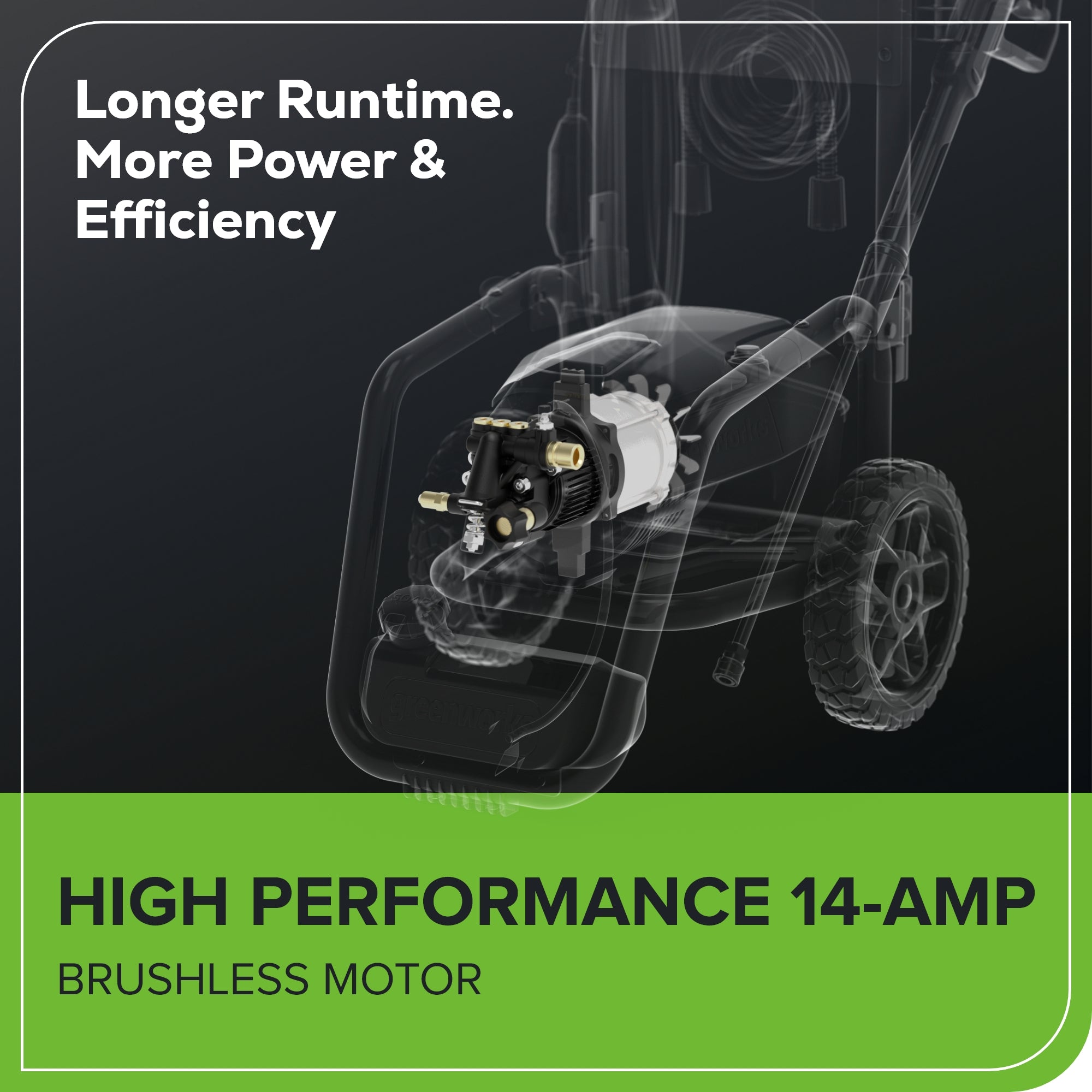 3000-PSI 2.0 GPM Pressure Washer(Gen 2) | Greenworks Tools