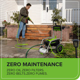 3000-PSI 2.0 GPM Pressure Washer(Gen 2) | Greenworks Tools