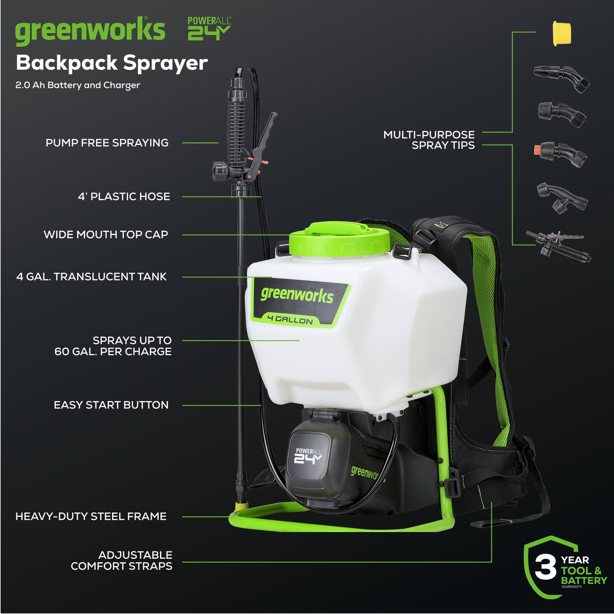 24V Cordless Battery Backpack Sprayer w/ 2.0Ah USB Battery & Charger