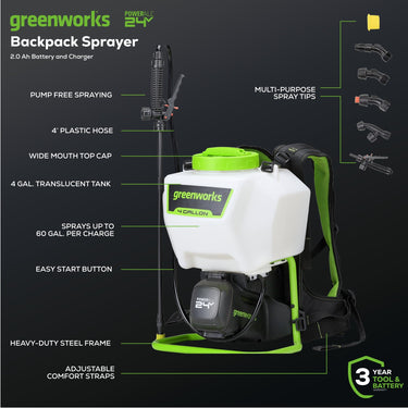 24V Cordless Battery Backpack Sprayer w/ 2.0Ah USB Battery & Charger