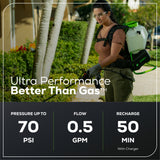 60V Cordless Battery Backpack Sprayer w/ 2.0Ah Battery & Charger