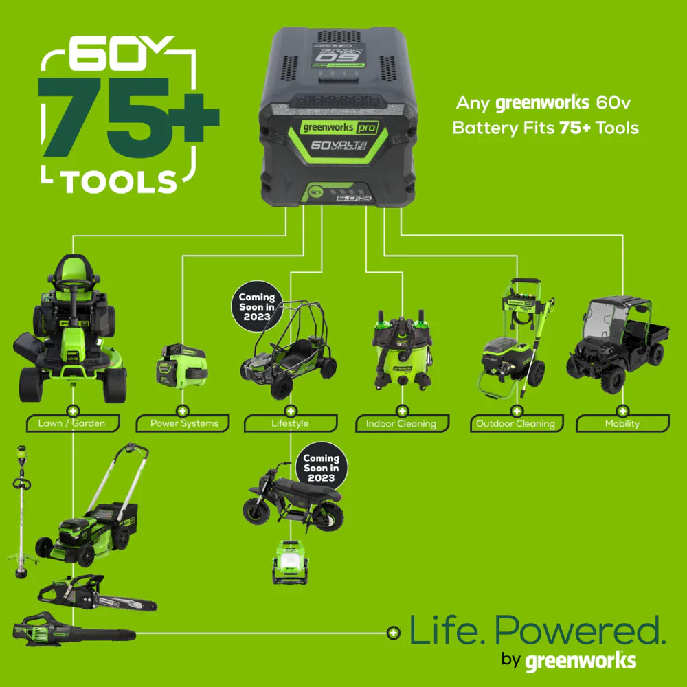 60V 42" Cordless Battery CrossoverZ Zero Turn Riding Lawn Mower 3-Tool Combo Kit w/ Six 8Ah Batteries, One 2.5Ah Battery & Four (4) Chargers