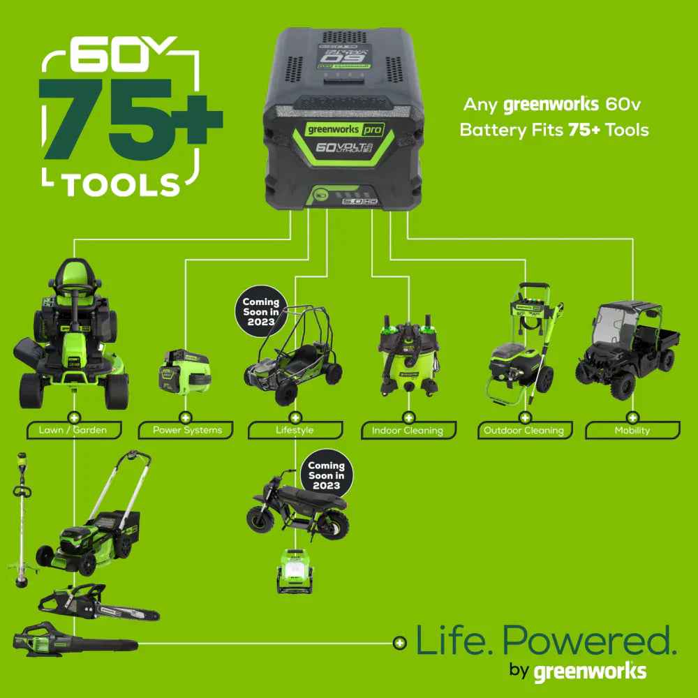 60V 42" Cordless Battery CrossoverT Riding Lawn Mower 3-Tool Combo Kit w/ Six Batteries, One 2.5Ah Battery & Four Chargers