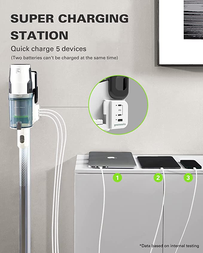 24V Cordless Battery White Stick Vacuum 3-in-1 Bundle w/ Two (2) 4.0Ah USB Batteries & Charging Stand
