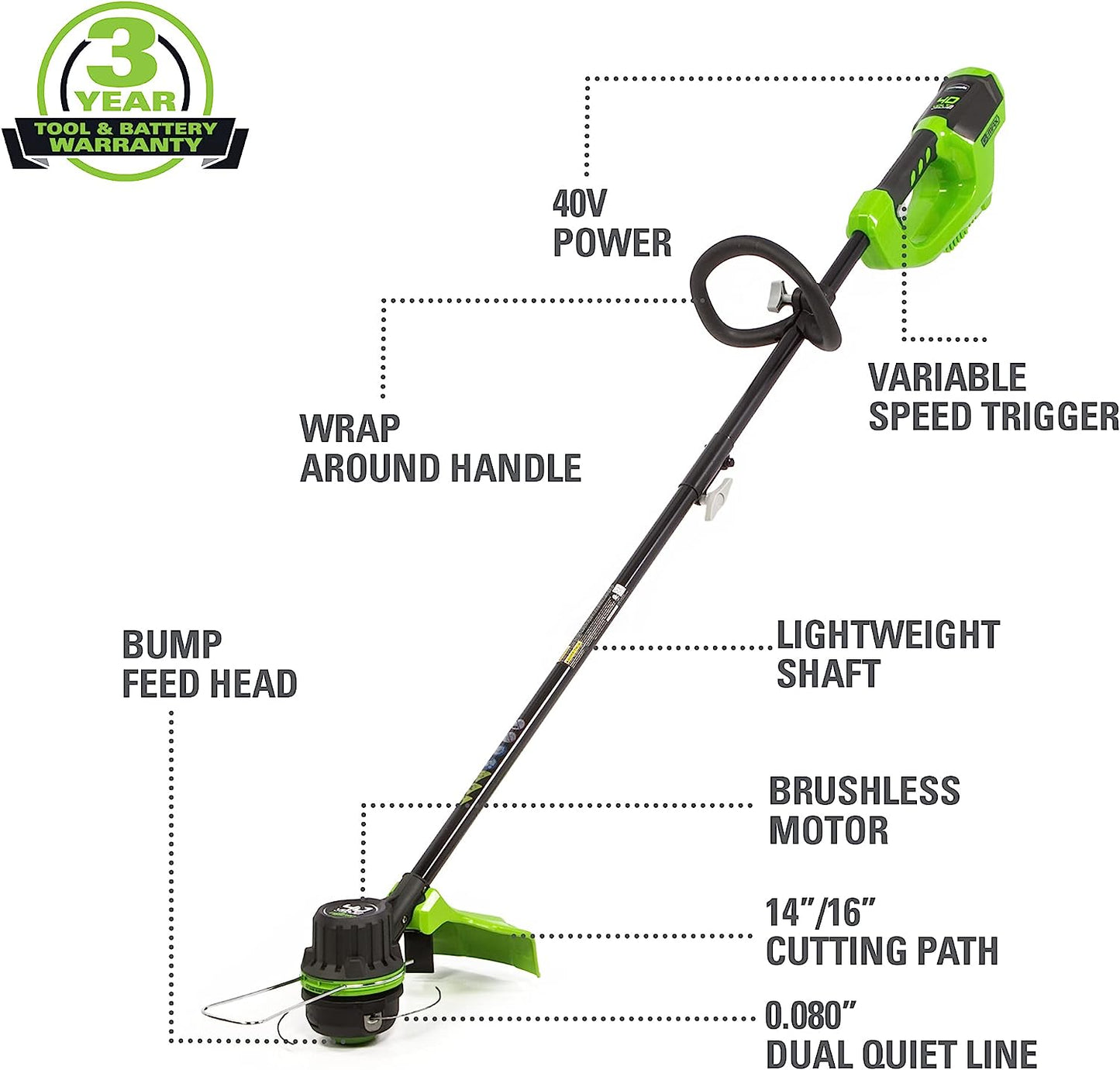 40V 14" Cordless Battery String Trimmer w/ 2.0Ah Battery & Charger