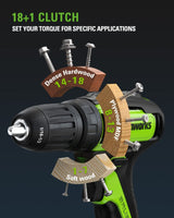 24V Cordless Battery Circular Saw 4PC Combo Kit w/ (2) 2.0Ah Batteries & Charger