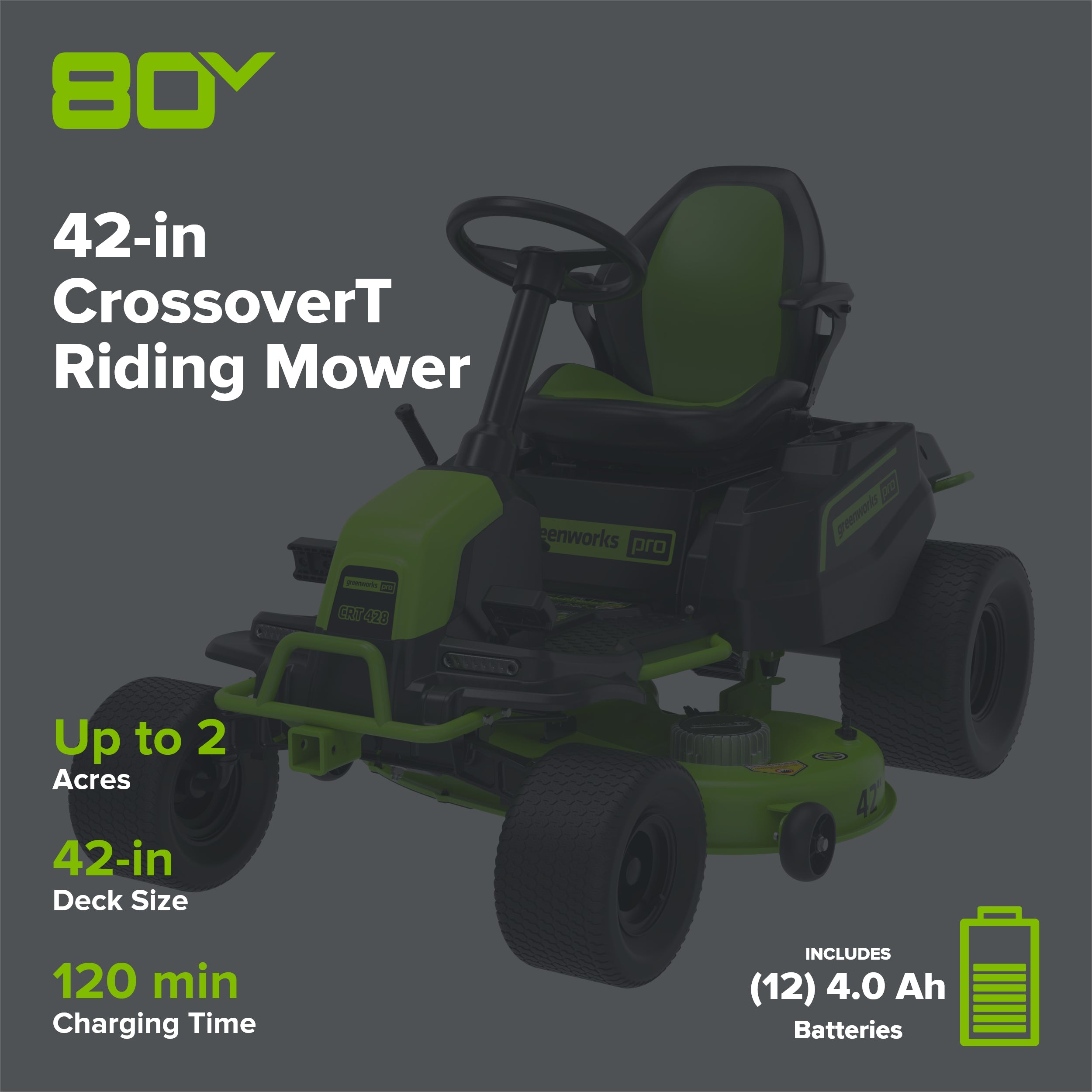 80V 42" Cordless Battery CrossoverT Riding Lawn Mower w/ Twelve (12) 4.0Ah Batteries and Three (3) Dual Port Turbo Chargers