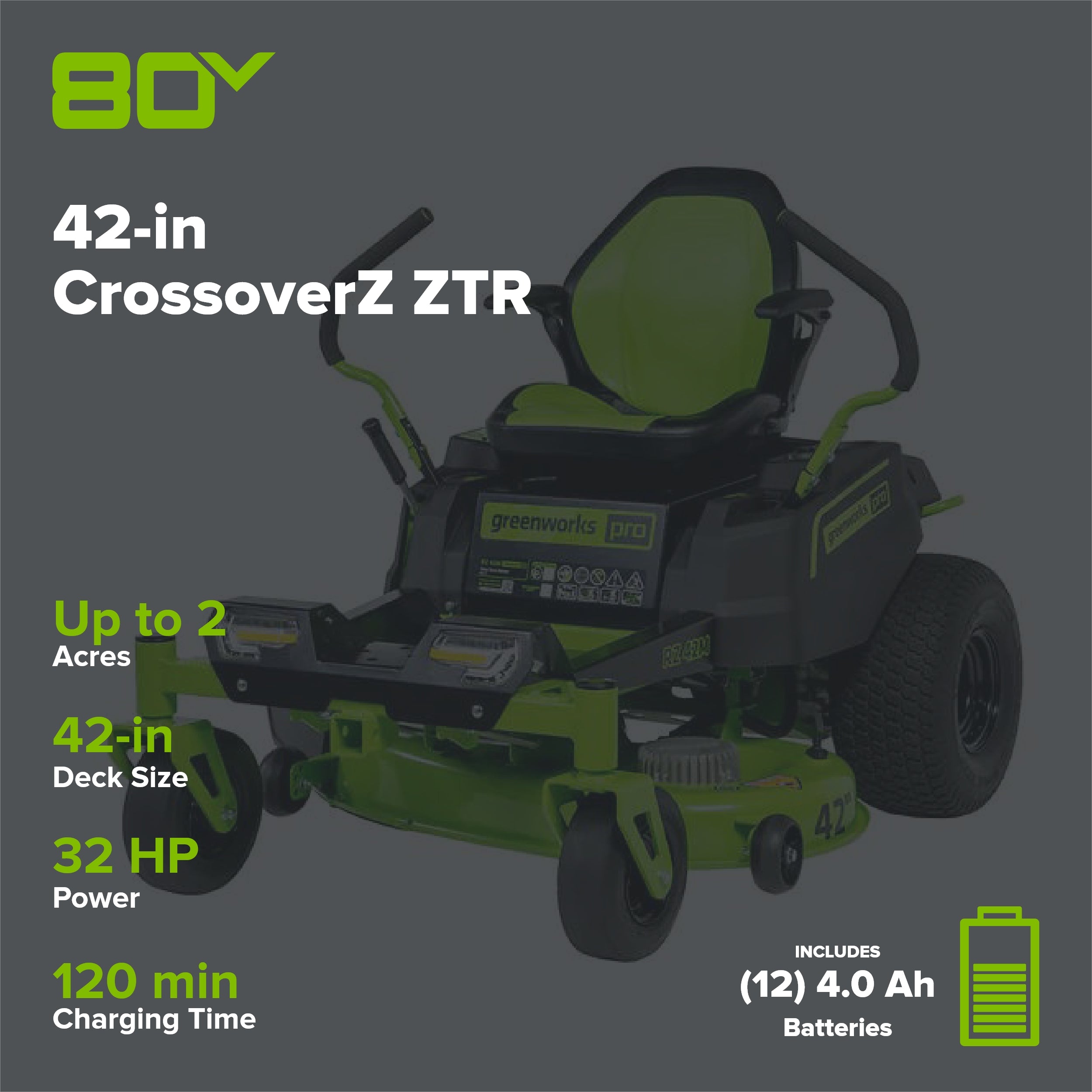 80V 42" Cordless Battery CrossoverZ Zero Turn Lawn Mower w/ Twelve (12) 4.0Ah Batteries and Three (3) Dual Port Turbo Chargers