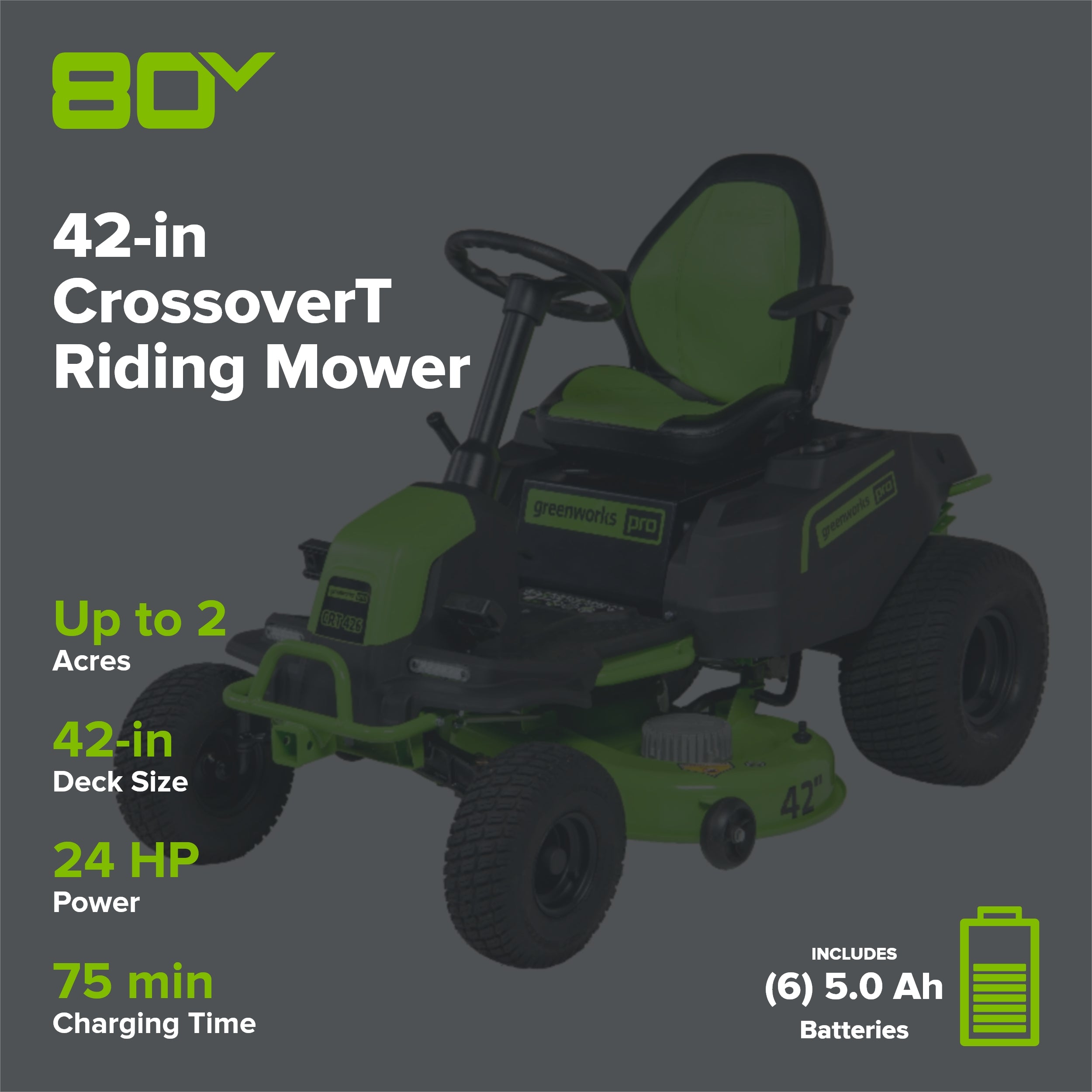 80V 42" Cordless Battery CrossoverT Riding Lawn Mower w/ Six (6) 5.0Ah Batteries and Three (3) Dual Port Turbo Chargers