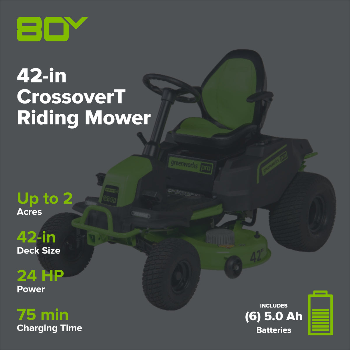 80V 42" Cordless Battery CrossoverT Riding Lawn Mower w/ Six (6) 5.0Ah Batteries and Three (3) Dual Port Turbo Chargers