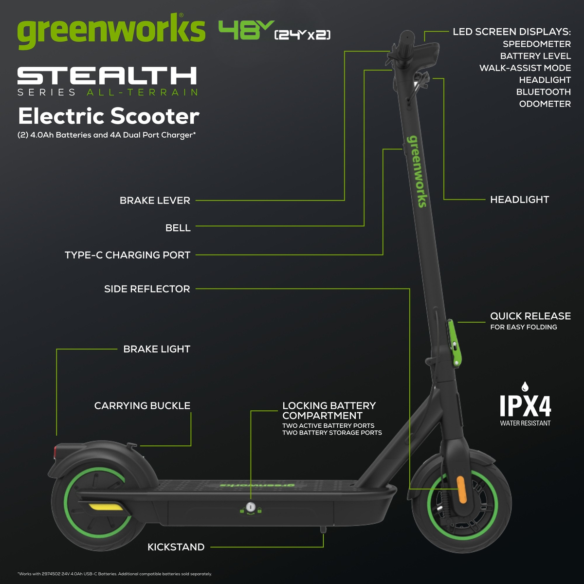 48V (24V x 2) STEALTH Series Electric Scooter: (2)4.0 Ah Batteries and Dual-Port Charger
