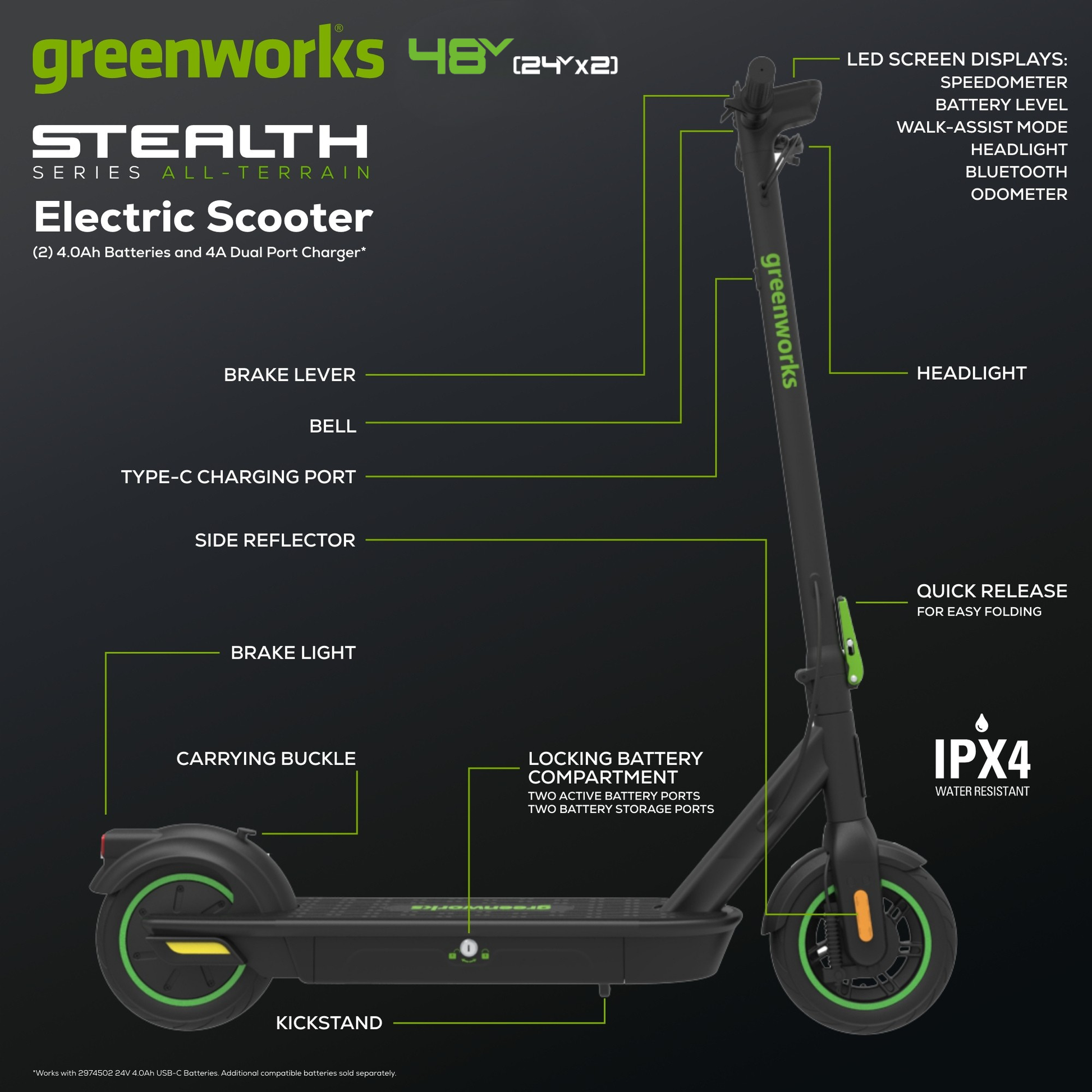 48V (24V x 2) STEALTH Series Electric Scooter w/ (2)4.0Ah Batteries and Dual Port Charger
