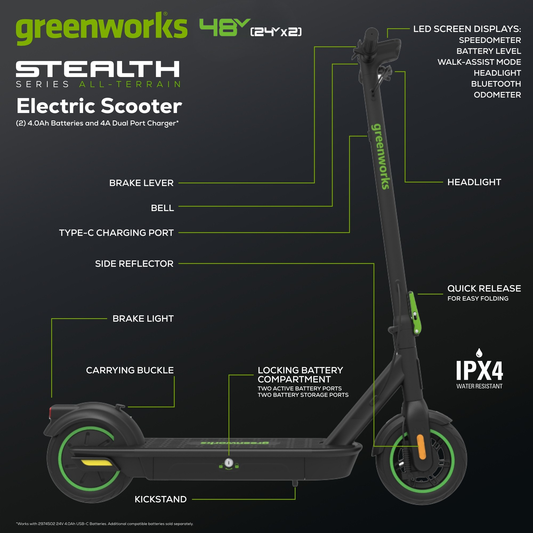 48V (24V x 2) STEALTH Series Electric Scooter: (2)4.0 Ah Batteries and Dual-Port Charger