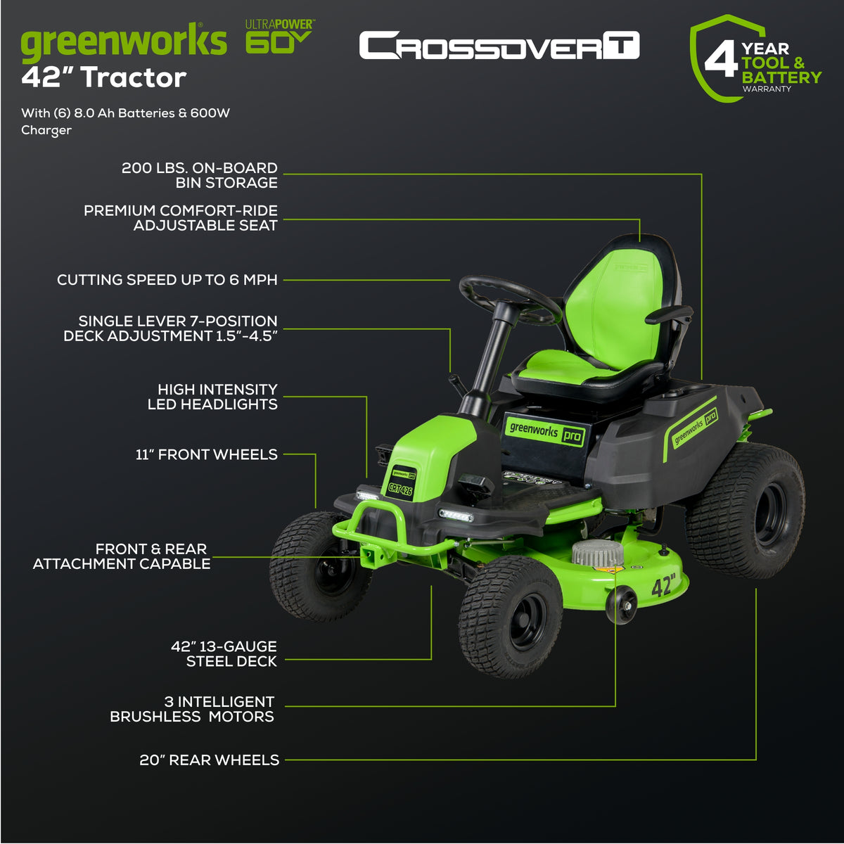 60V 42" Cordless Battery CrossoverT Riding Lawn Mower, (6) 8.0 Ah Batteries and 600W Wall Charger