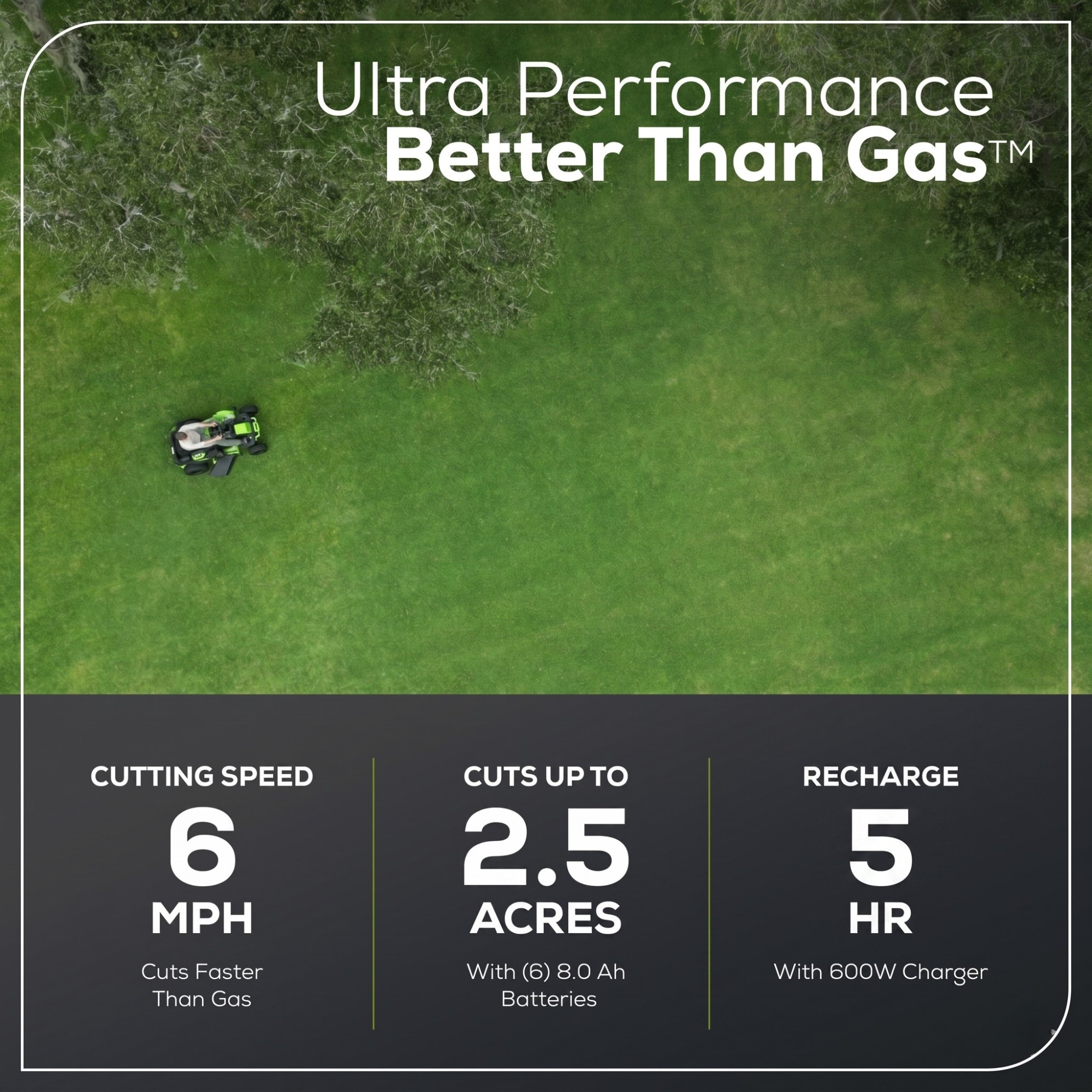 60V 42" Cordless Battery CrossoverT Riding Lawn Mower, (6) 8.0 Ah Batteries and 600W Wall Charger