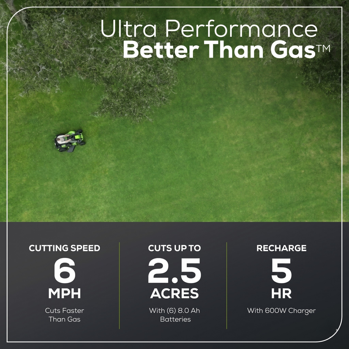 60V 42" Cordless Battery CrossoverT Riding Lawn Mower, (6) 8.0 Ah Batteries and 600W Wall Charger