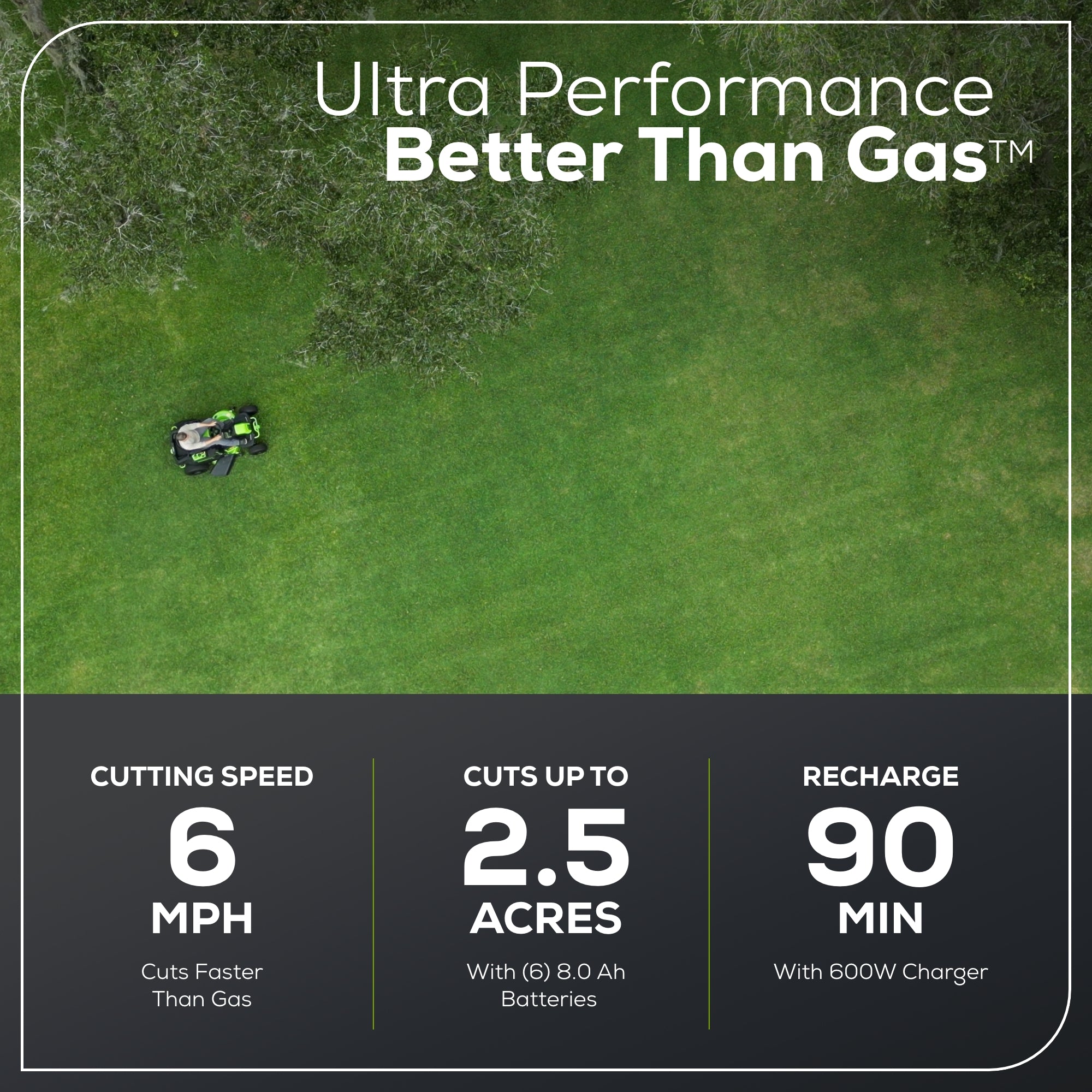 60V 42" Cordless Battery CrossoverT Riding Lawn Mower, (6) 8.0 Ah Batteries and 600W Wall Charger