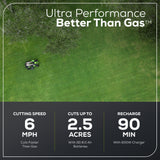 60V 42" Cordless Battery CrossoverT Riding Lawn Mower, (6) 8.0 Ah Batteries and 600W Wall Charger