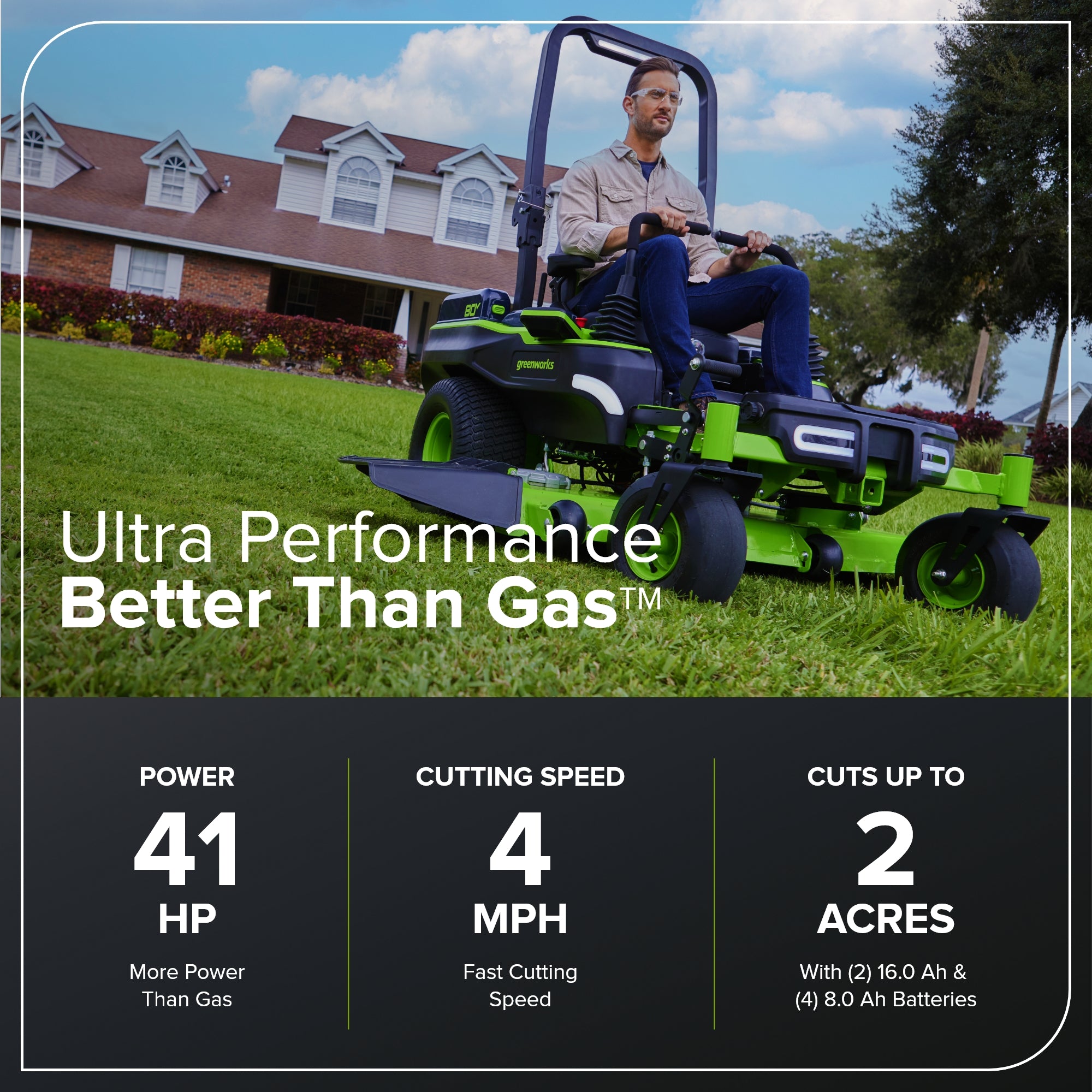 80V 60" MaximusZ Zero Turn Lawn Mower, (4) 8Ah Batteries: (2) 16Ah Batteries and 1.5kW Wall Charger, MZ6081