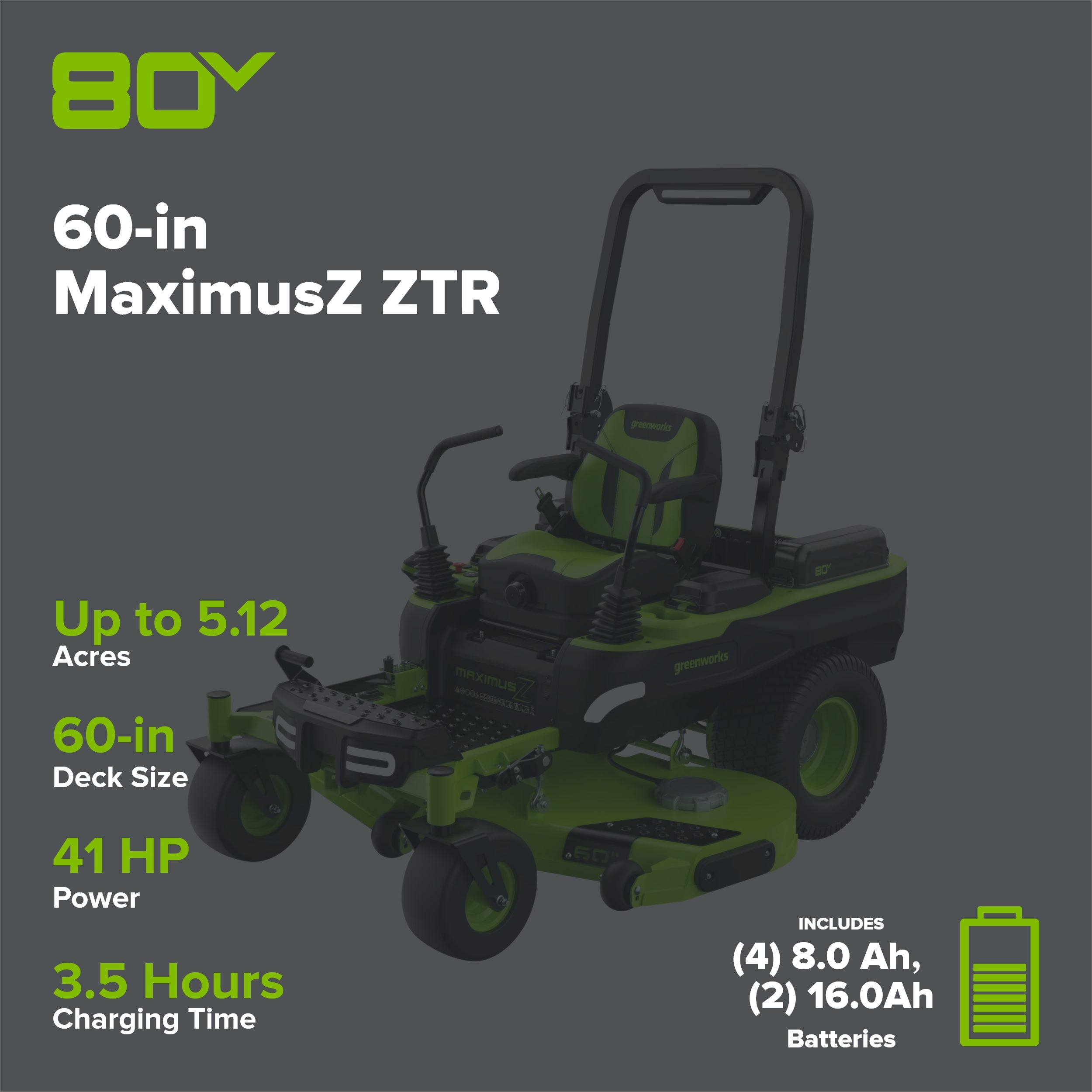 80V 60" MaximusZ Zero Turn Lawn Mower w/ (4) 8Ah Batteries, (2) 16Ah Batteries & 1.5kW Wall Charger