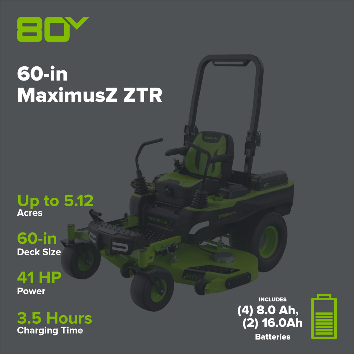 80V 60" MaximusZ Zero Turn Lawn Mower w/ (4) 8Ah Batteries, (2) 16Ah Batteries & 1.5kW Wall Charger