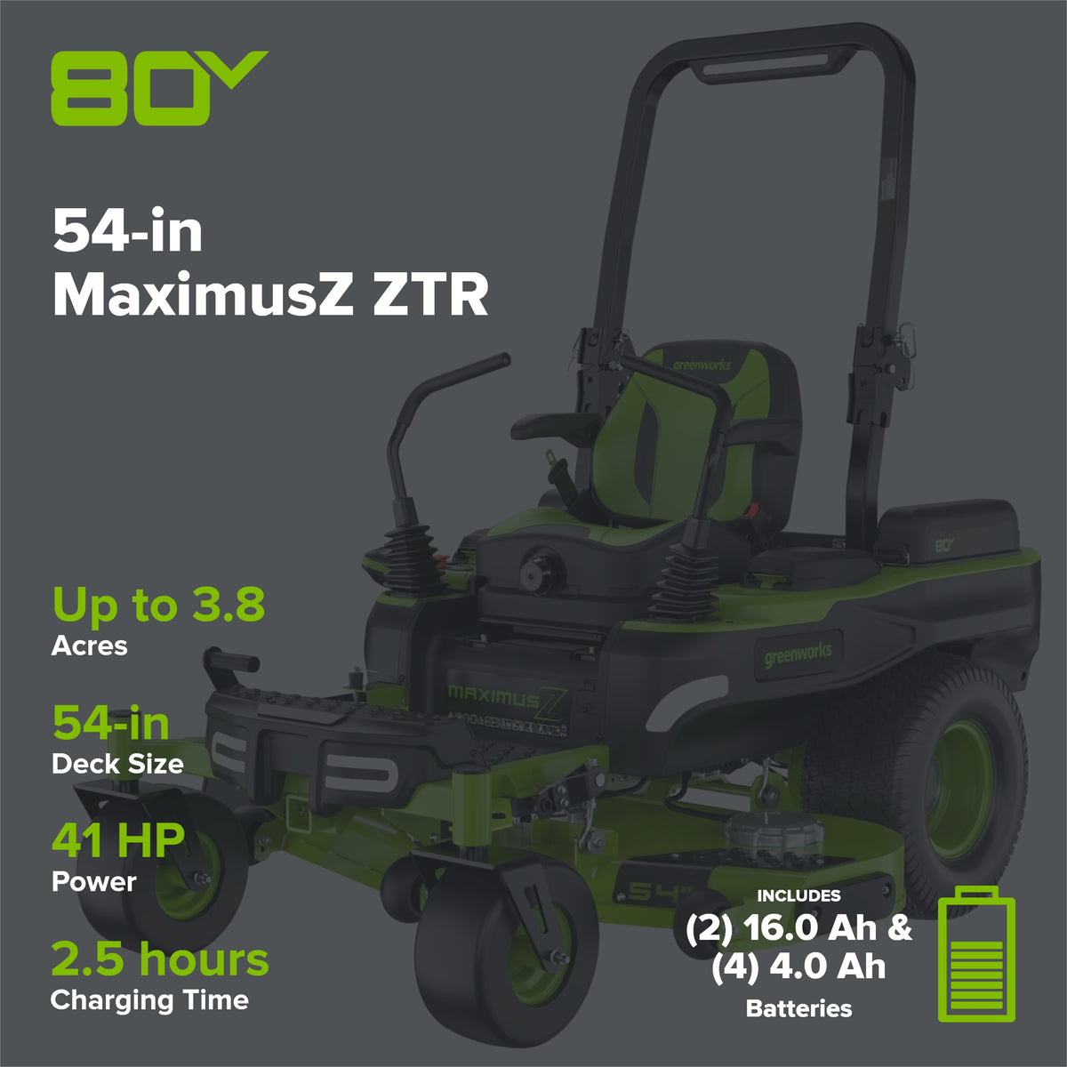 80V 54" MaximusZ Zero Turn Riding Mower with (2) 16.0 Ah & (4) 4.0 Ah Batteries and 1.5kW Charger