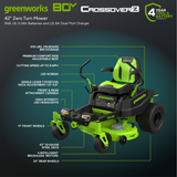 80V 42" Cordless Battery CrossoverZ Zero Turn Lawn Mower w/ (4) 5Ah Batteries & (3) Dual Port Chargers