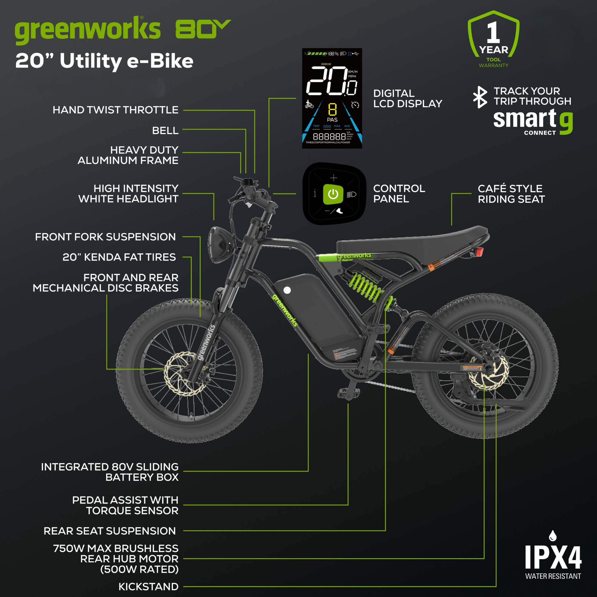 60V VENTURE Series 20” Fat Tire Electric Utility Bike (Tool Only)