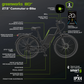 60V VENTURE Series 27.5” Electric Commuter Bike (Tool Only)