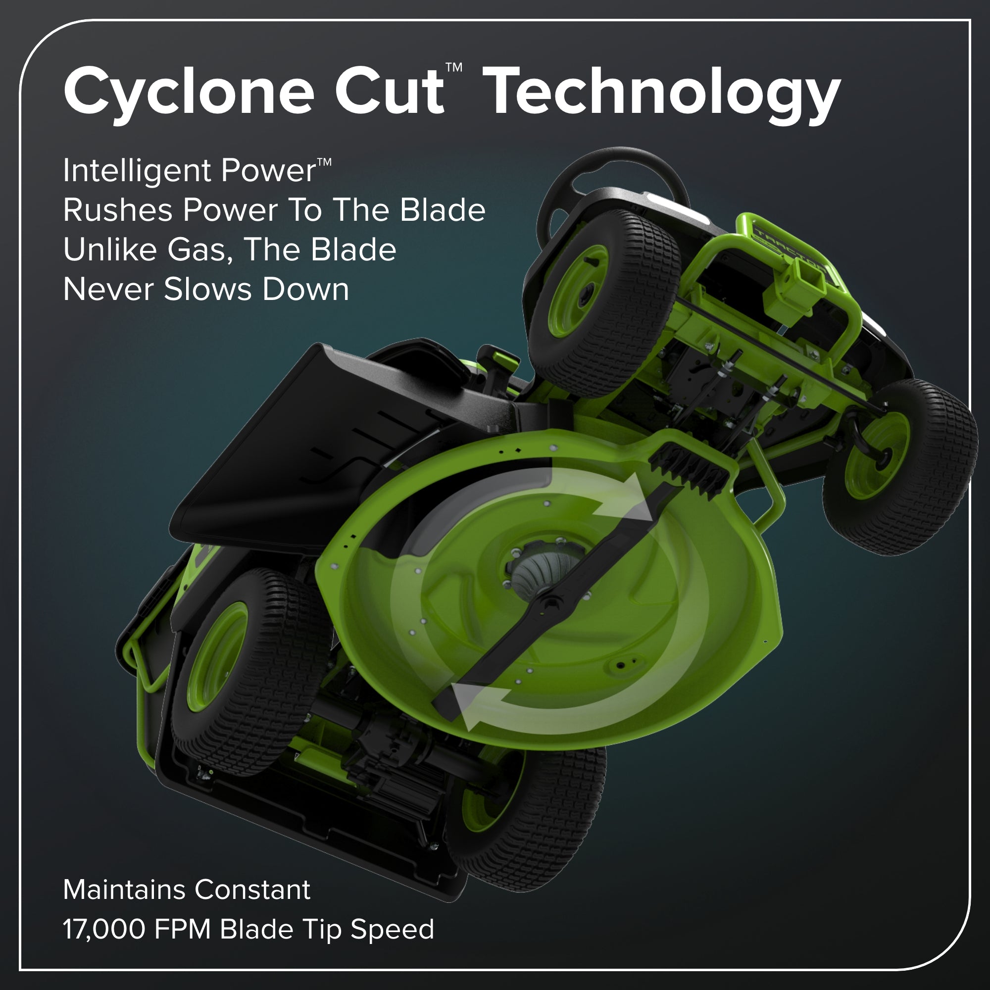 80V 30" CrossoverT Riding Lawn Tractor : (4) 6.0 Ah Batteries and 600-Watt Charger