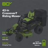 80V 42" CrossoverT Riding Lawn Tractor:(6) 8.0 Ah Batteries and 1.5 kW Charger, CRT4282