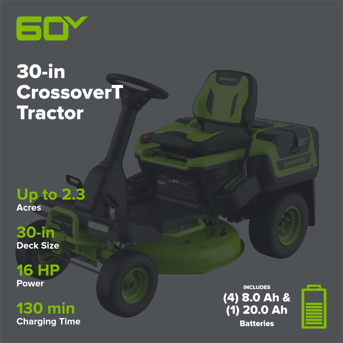 60V 30” CrossoverT Riding Lawn Tractor, Bagger Included w/ (4) 8.0Ah (1) 20.0Ah Batteries & 600-Watt Charger
