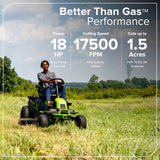 60V 42" Cordless Battery CrossoverT Riding Lawn Mower, (4) 8.0 Ah Batteries and 600W Wall Charger