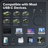 3FT 100W Fast Charging Cord, Bi-Directional USB-C