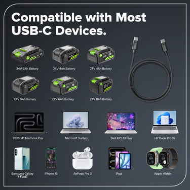 6FT 100W Fast Charging Cord, Bi-Directional USB-C