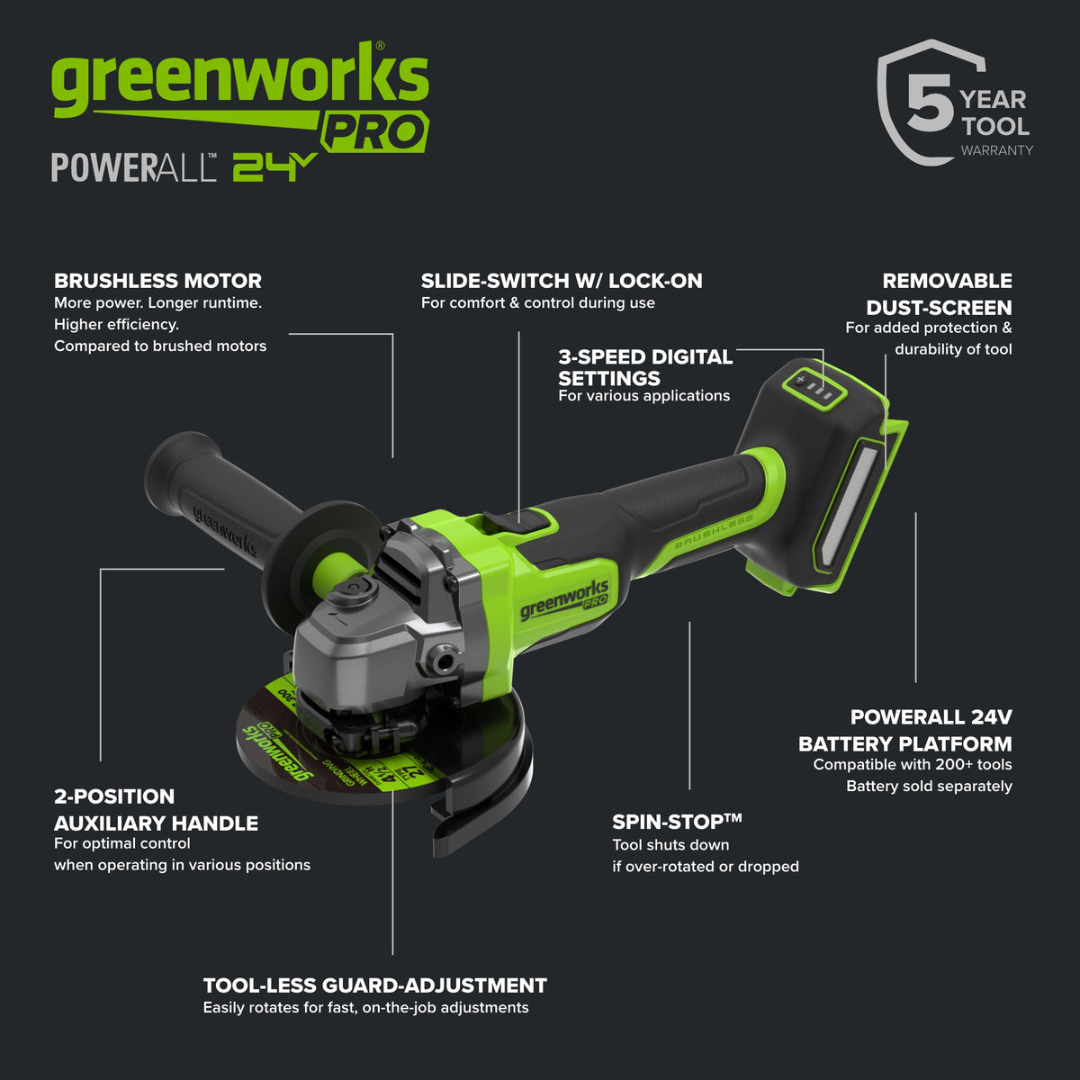24V Cordless Battery 4.5" 5-Series Angle Grinder (Tool Only)