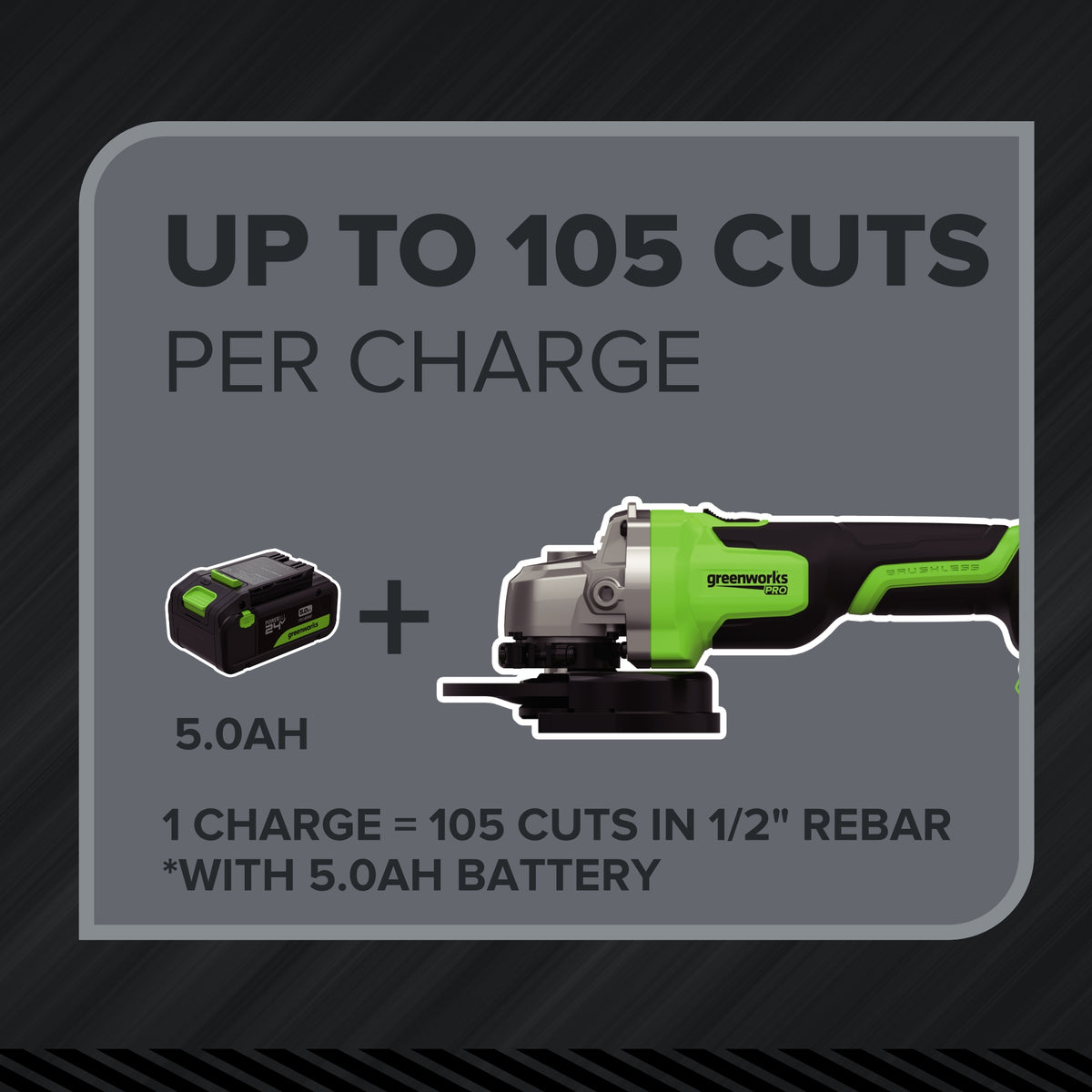 24V Cordless Battery 4.5" 5-Series Angle Grinder (Tool Only)