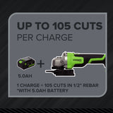 24V Cordless Battery 4.5" 5-Series Angle Grinder (Tool Only)
