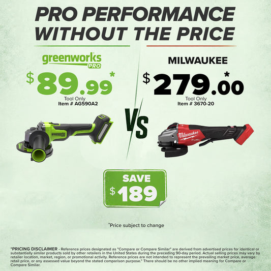 24V PowerAll Pro 4-1/2