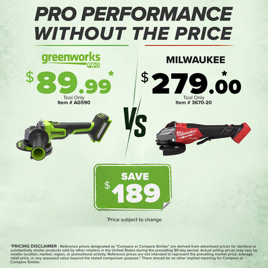 24V PowerAll Pro 4-1/2