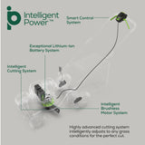 48V (24V x 2) 20" Cordless Battery Push Mower w/ Two (2) 4.0Ah USB Batteries & Dual Port Rapid Charger