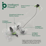 48V (24V x 2) 21" Cordless Battery Self-Propelled Lawn Mower w/ Two (2) 5.0Ah USB Batteries & Dual Port Charger