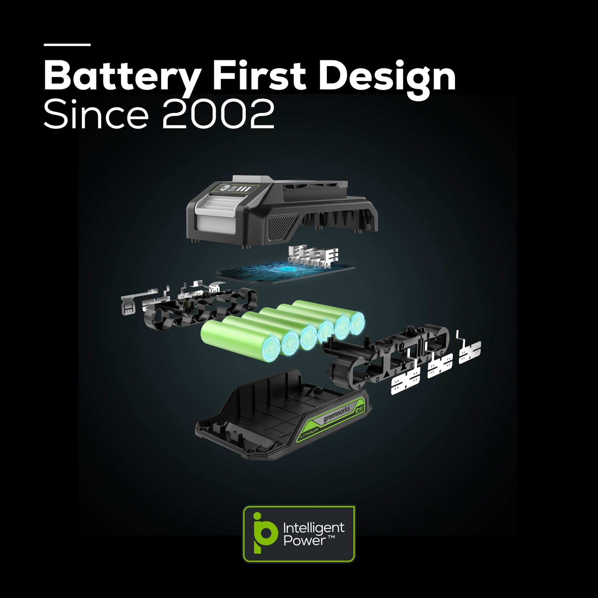 48V (24V x 2) 21" Cordless Battery Self-Propelled Lawn Mower w/ Two (2) 5.0Ah USB Batteries & Dual Port Charger