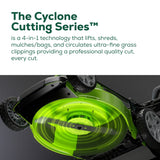 48V (24V x 2) 20" Cordless Battery Push Mower 3PC Combo Kit w/ (2) 4.0Ah USB Batteries,(1) 2.0Ah Battery,(1) Dual Port Rapid Charger & (1) Charger