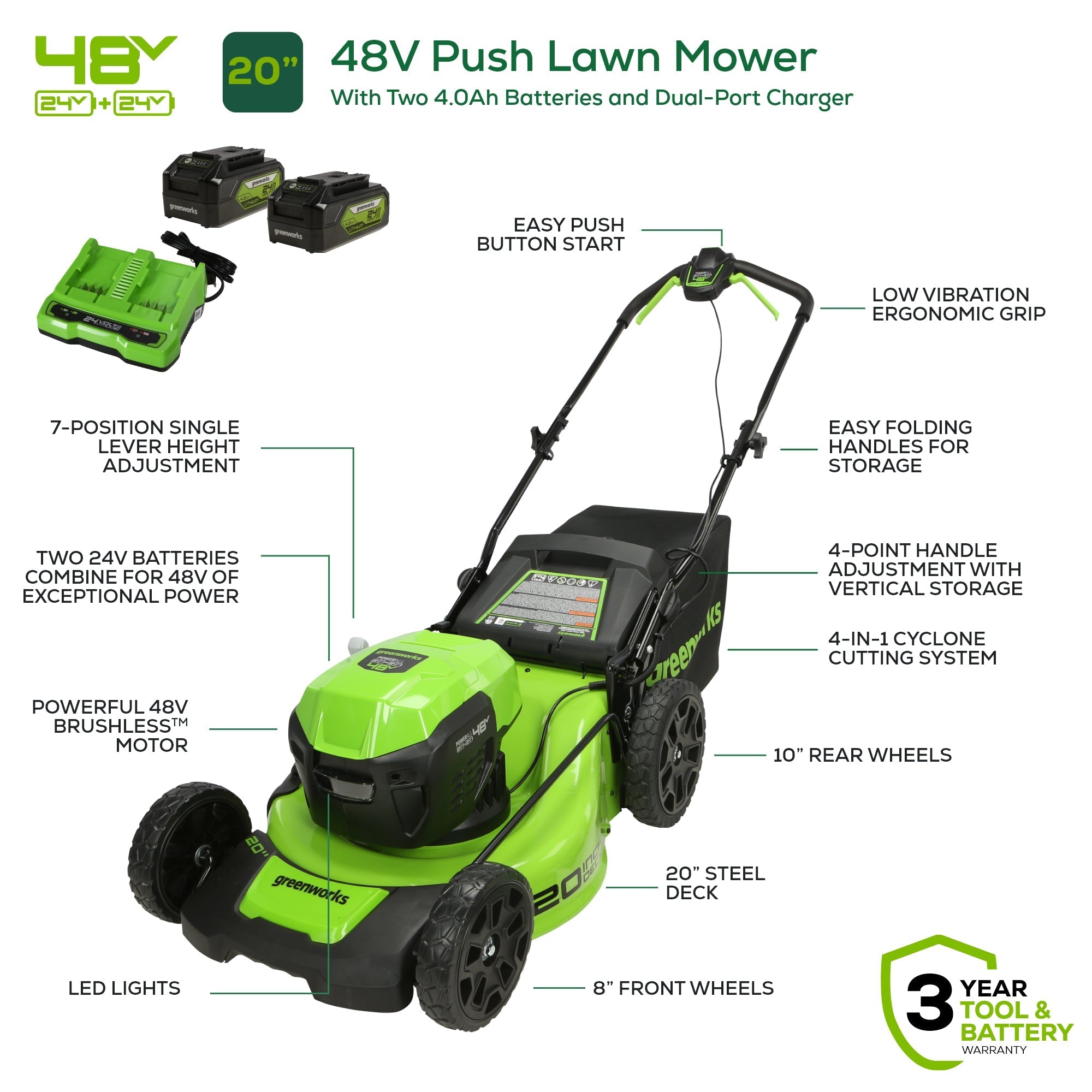 48V (24V x 2) 20" Cordless Battery Push Mower w/ Two (2) 4.0Ah USB Batteries & Dual Port Rapid Charger