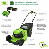 48V (24V x 2) 20" Cordless Battery Push Mower 3PC Combo Kit w/ (2) 4.0Ah USB Batteries,(1) 2.0Ah Battery,(1) Dual Port Rapid Charger & (1) Charger
