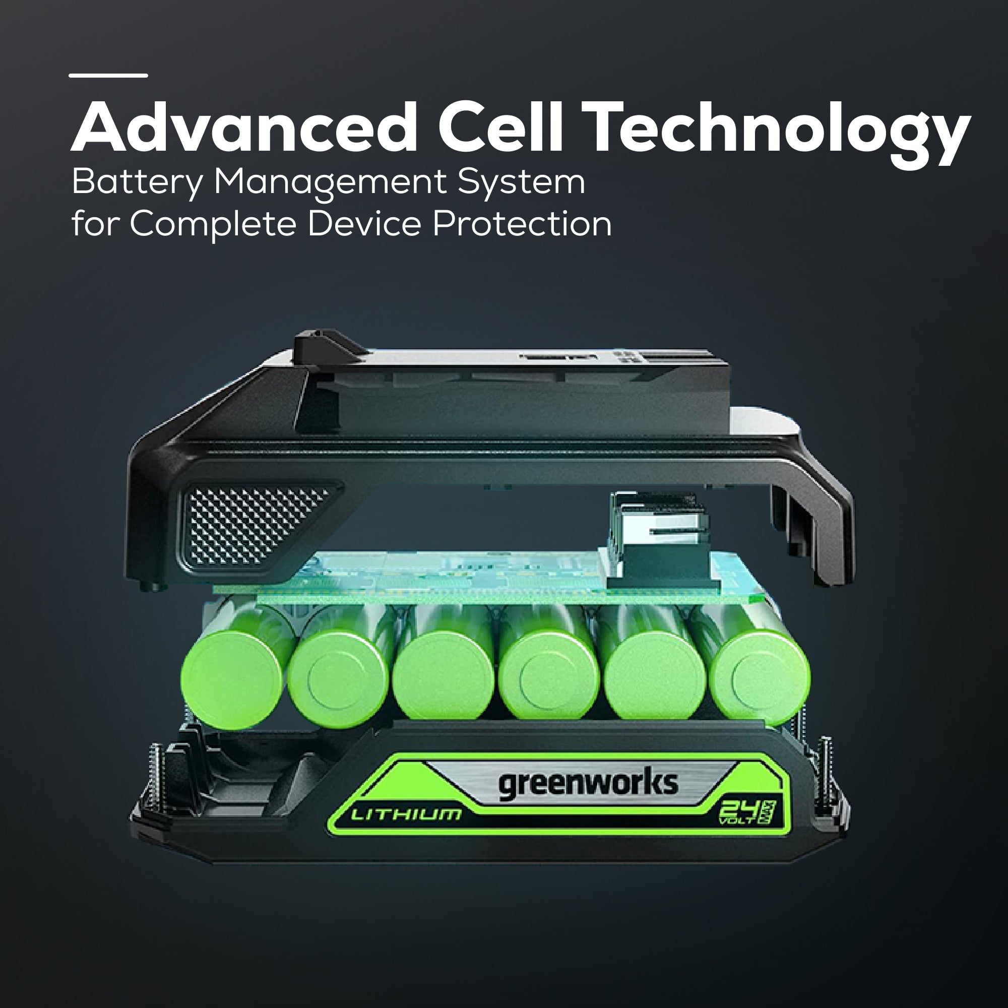 48V (24V x 2) 21" Cordless Battery Self-Propelled Lawn Mower w/ Two (2) 5.0Ah USB Batteries & Dual Port Charger