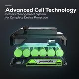 48V (24V x 2) 21" Cordless Battery Self-Propelled Lawn Mower w/ Two (2) 5.0Ah USB Batteries & Dual Port Charger