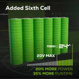 48V (24V x 2) 20" Cordless Battery Push Mower w/ Two (2) 4.0Ah USB Batteries & Dual Port Rapid Charger