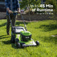 48V (24V x 2) 20" Cordless Battery Push Mower w/ Two (2) 4.0Ah USB Batteries & Dual Port Rapid Charger